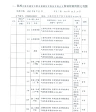 環(huán)境擴項附表-18