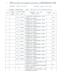 環(huán)境擴項附表-22