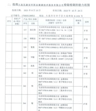 環(huán)境擴(kuò)項(xiàng)附表-30